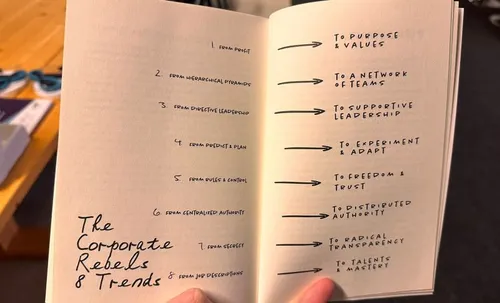 AI-Native Organizations: The Next Evolution of New Work