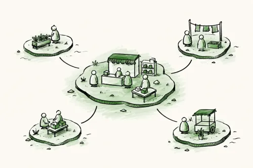 Visualizing the Rendanheyi Model with Peerdom