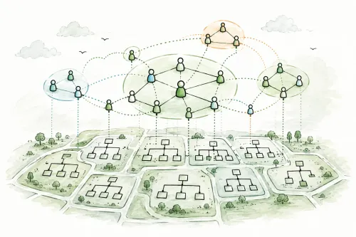 Mission-Based Teams: How Roche Organizes for Impact