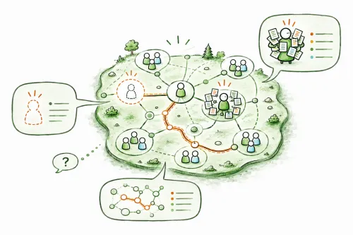 Votre organigramme peut désormais répondre à vos questions