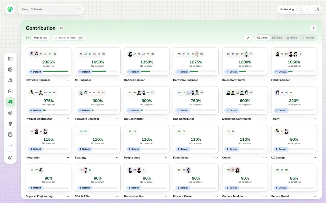Screenshot of the Contribution App