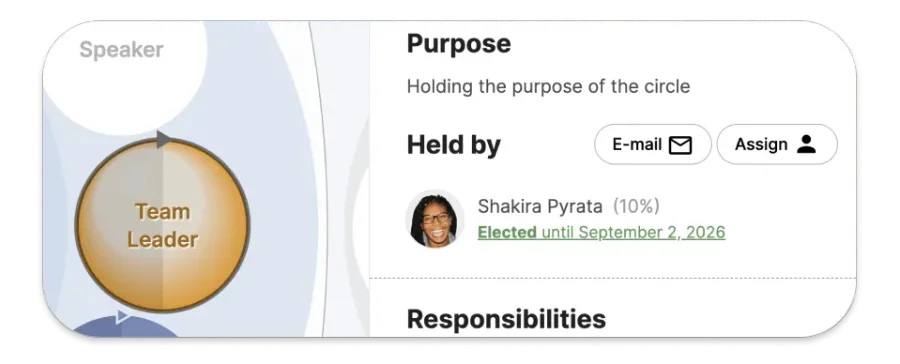 Screenshot, der zeigt, wie die Wahlen-App die visuellen Hinweise der Karten-App erweitert, indem sie einen kleinen Pfeil zu den wählbaren Rollen hinzufügt.