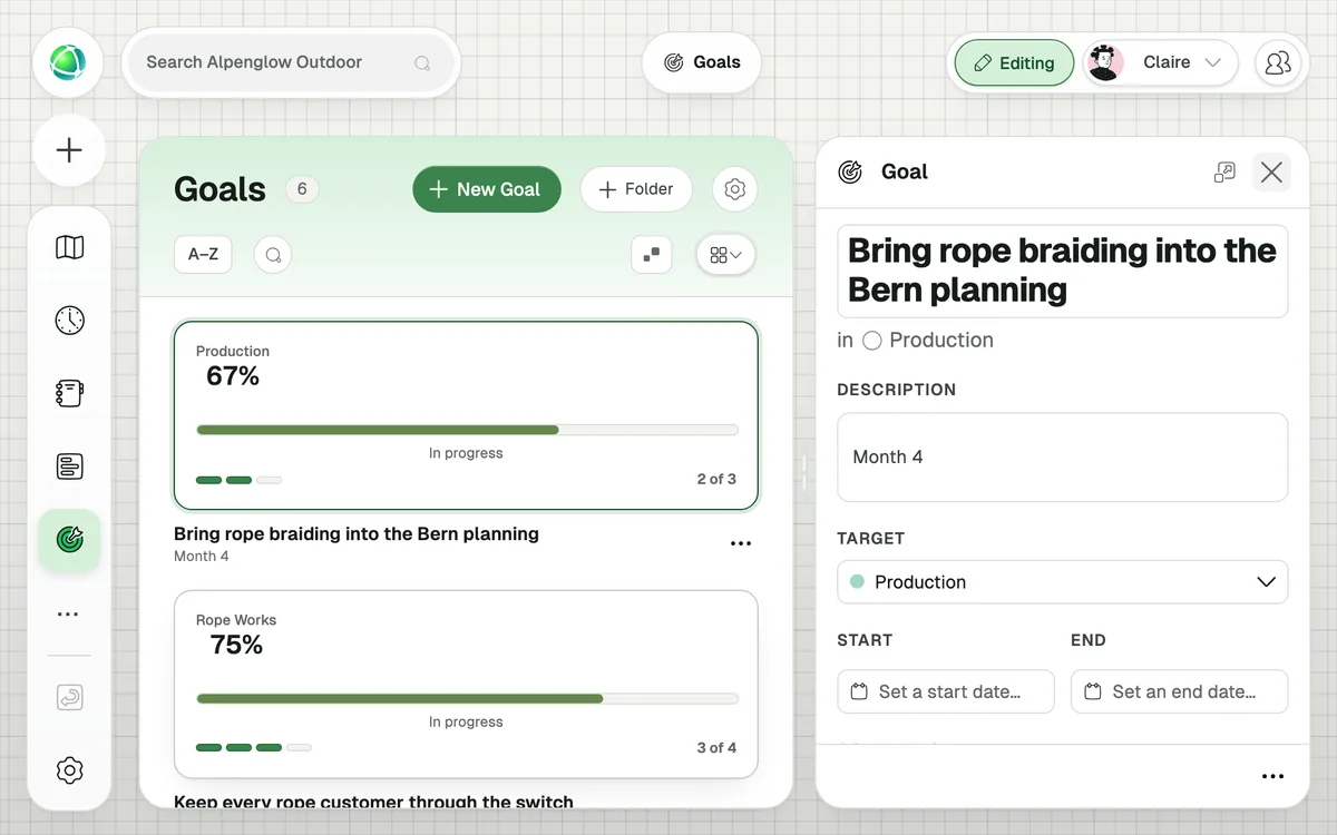 Screenshot der Ziele-App in Aktion; zeigt, wie viel eines Ziels in der ausgewählten Gruppe auf der Karte erreicht wurde.