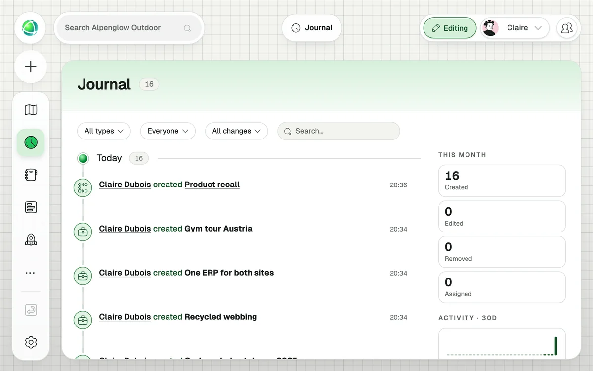 Capture d'écran de l'application Journal, où l'on voit la chronologie des dernières actions effectuées dans Peerdom.