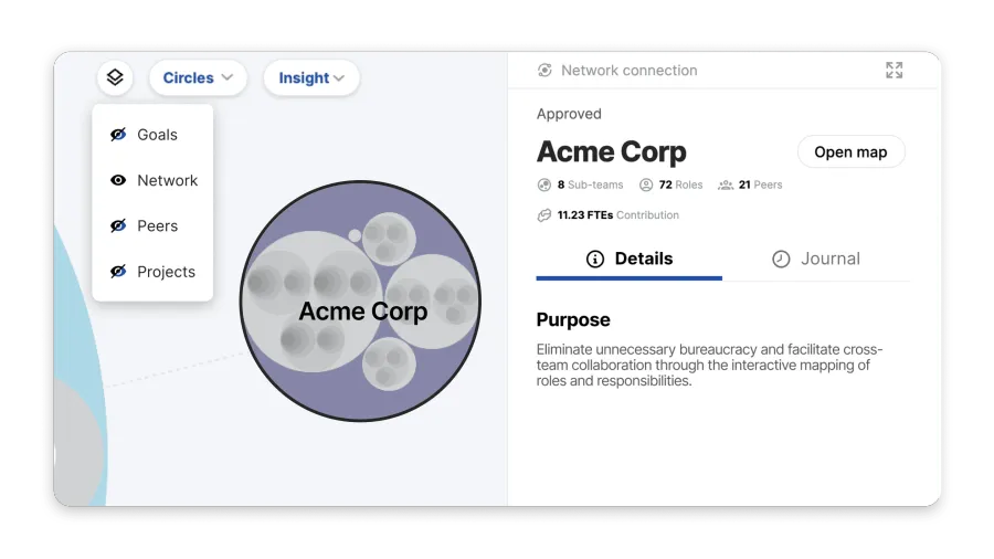 Screenshot mit Organisationsdetails eines Netzwerkpartners.