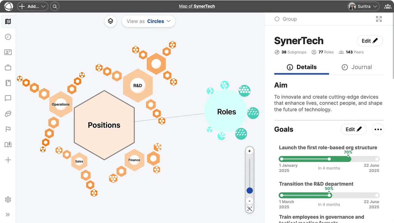 Screenshot of a Peerdom Map with an organization transforming from positions to roles