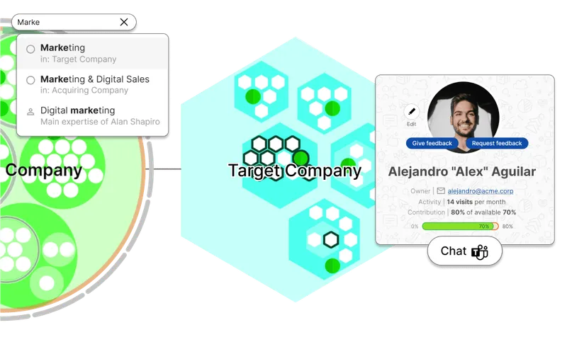 Illustration of 2 Peerdom screens that show how engagement can be done