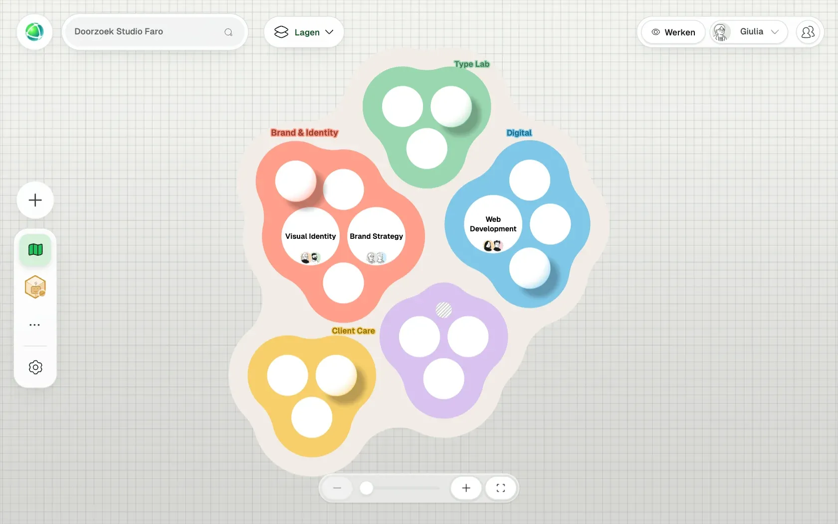 Peerdom toont Studio Faro, een fictieve organisatie van 10 mensen, als Clusters: de teams, de rollen in elk team en wie ze vervult.