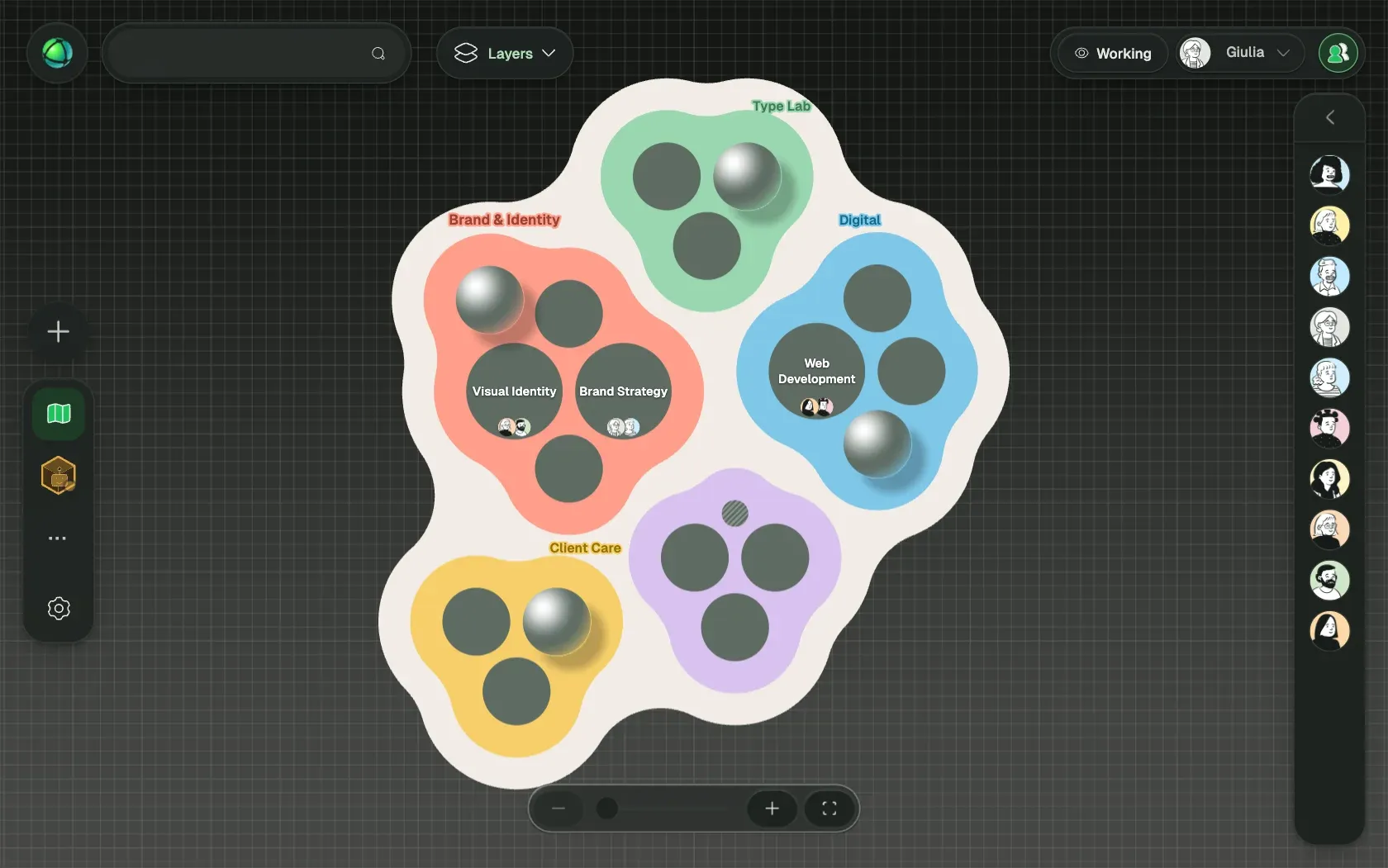 Peerdom showing Studio Faro, a fictional organization of 10 people, as Clusters: its teams, the roles in each team and who holds them.