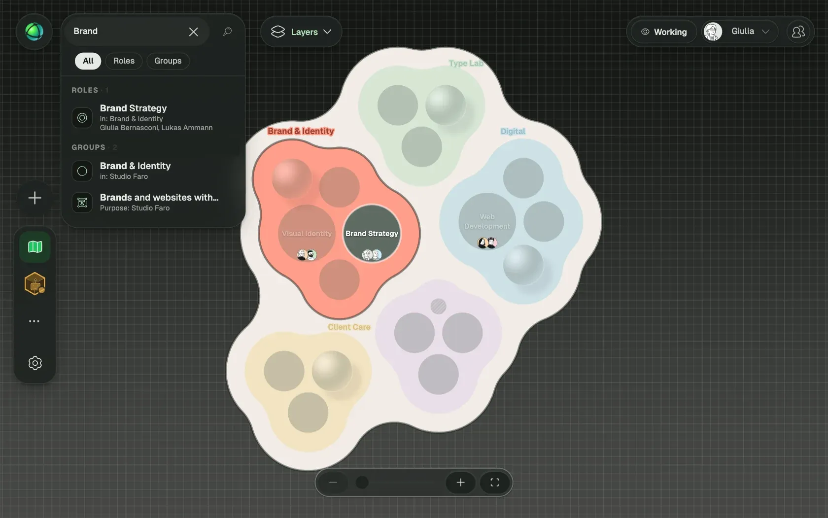 Peerdom showing Studio Faro, a fictional organization of 10 people, as Clusters: its teams, the roles in each team and who holds them.