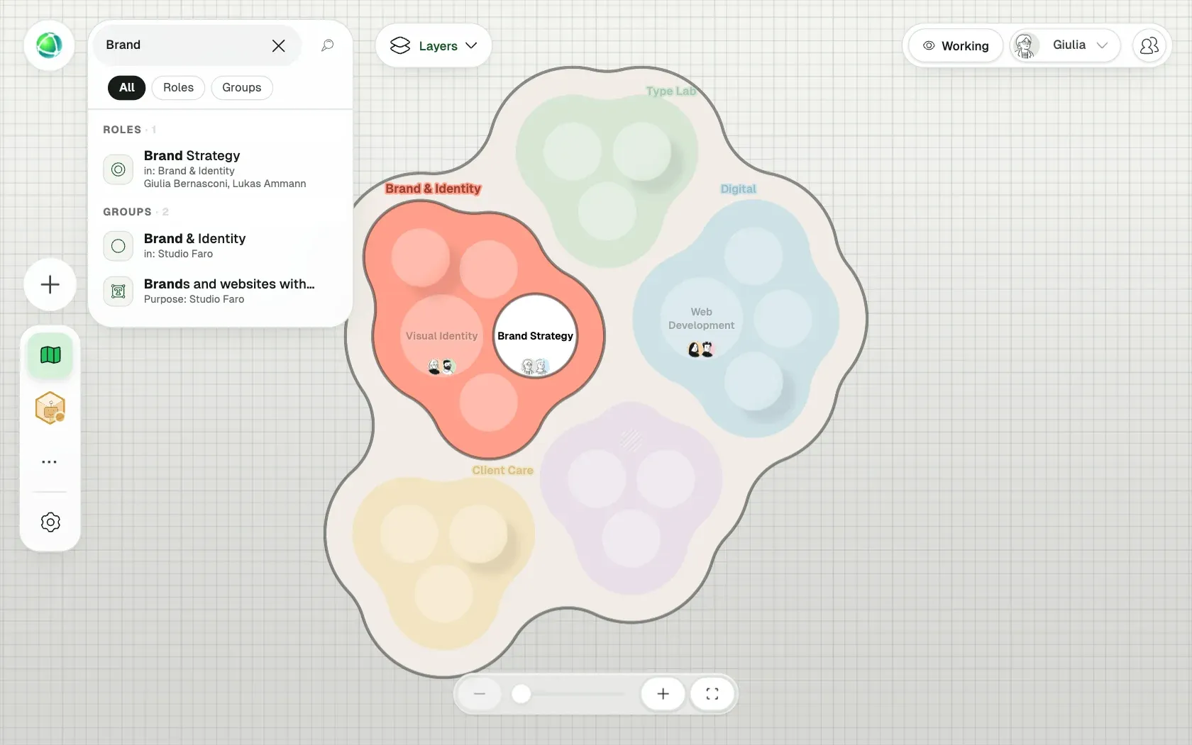 Peerdom showing Studio Faro, a fictional organization of 10 people, as Clusters: its teams, the roles in each team and who holds them.