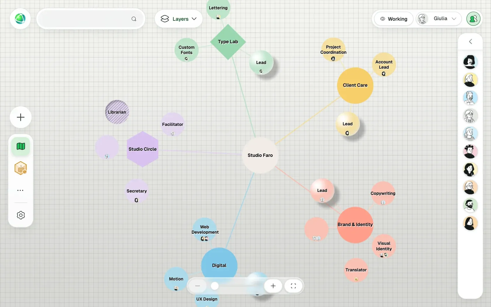 Peerdom showing Studio Faro, a fictional organization of 10 people, as Branches: its teams, the roles in each team and who holds them.
