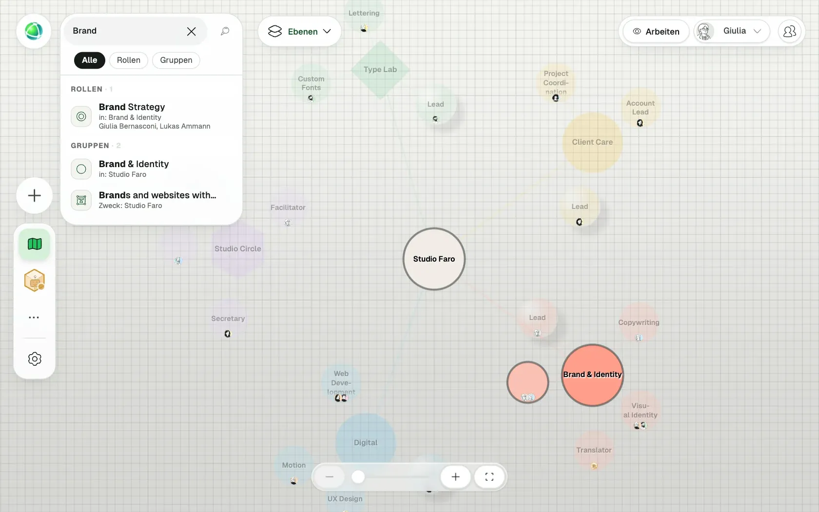 Peerdom zeigt Studio Faro, eine fiktive Organisation mit 10 Personen, als Verzweigungen: ihre Teams, die Rollen in jedem Team und wer sie innehat.