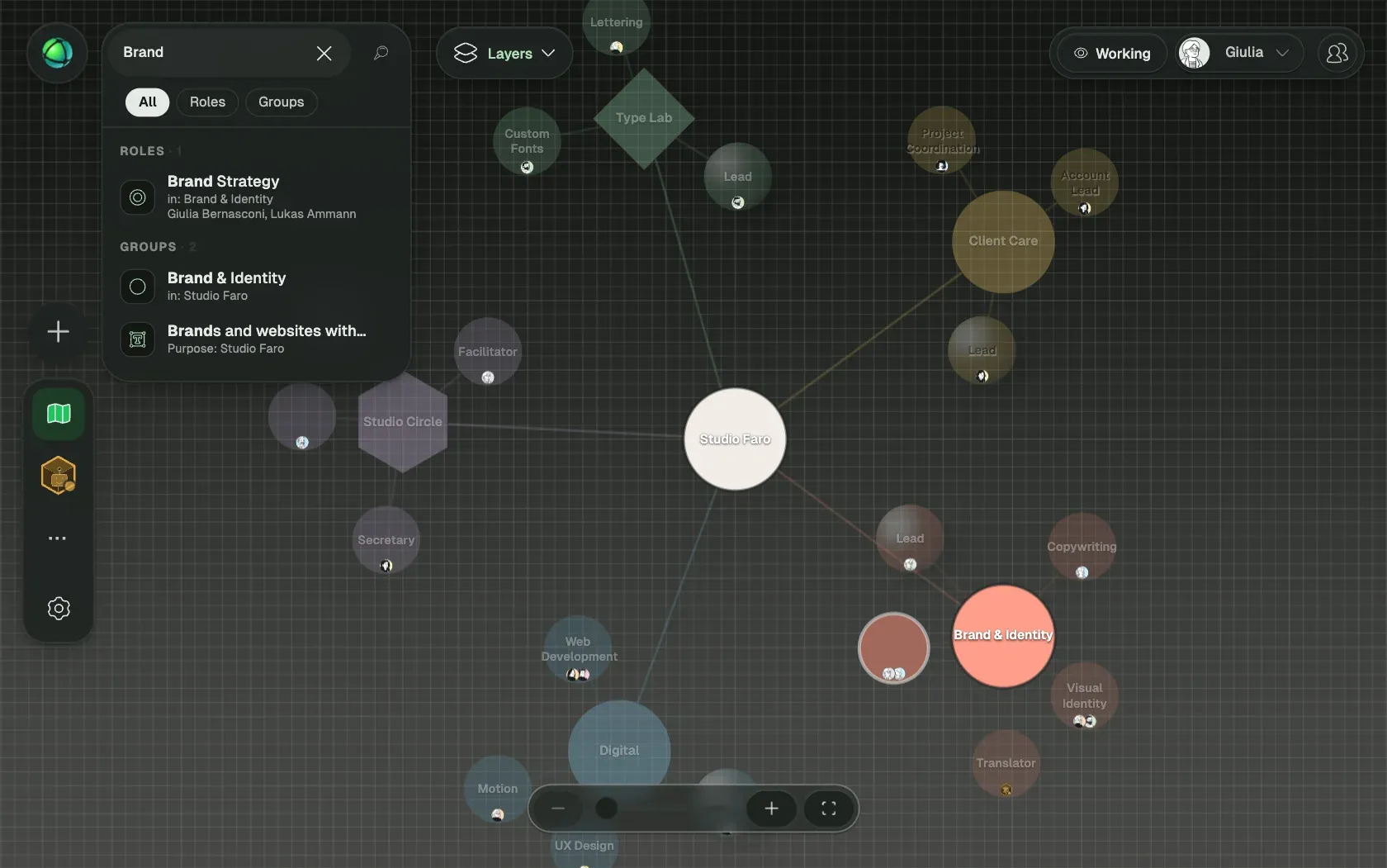 Peerdom showing Studio Faro, a fictional organization of 10 people, as Branches: its teams, the roles in each team and who holds them.