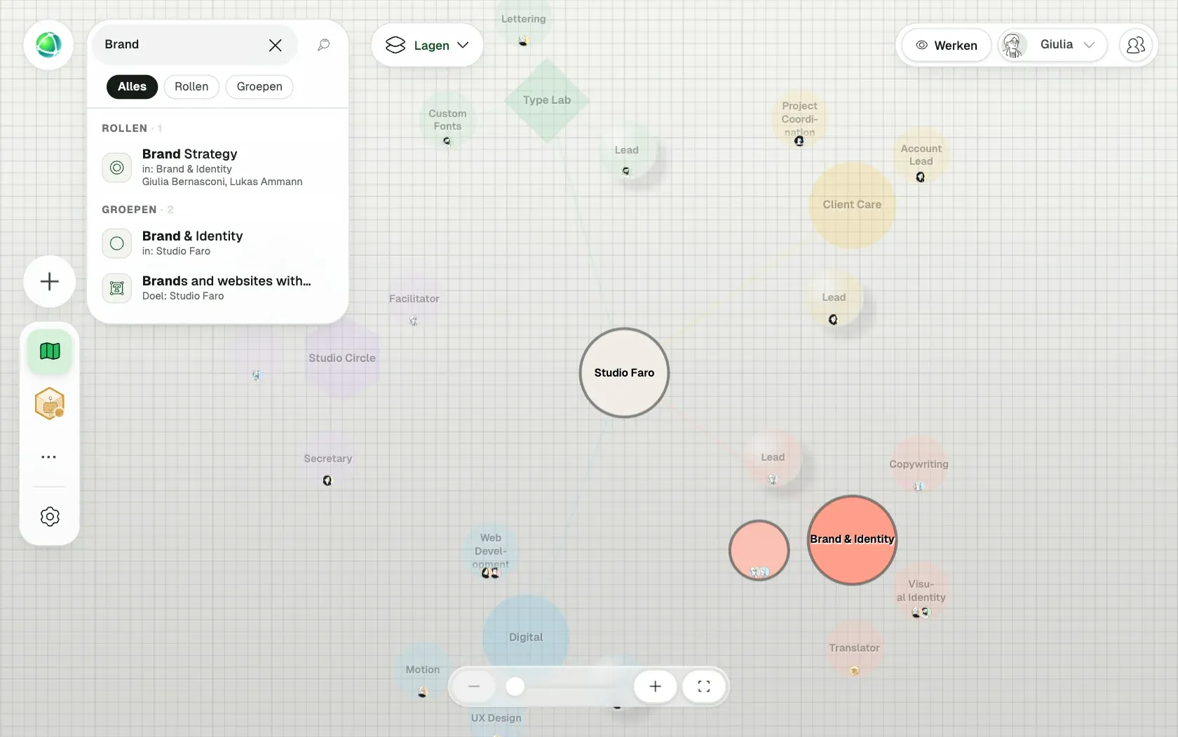 Peerdom toont Studio Faro, een fictieve organisatie van 10 mensen, als Vertakkingen: de teams, de rollen in elk team en wie ze vervult.