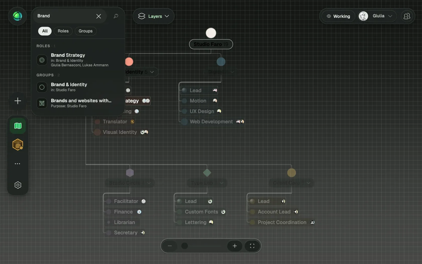 Peerdom showing Studio Faro, a fictional organization of 10 people, as Org chart: its teams, the roles in each team and who holds them.