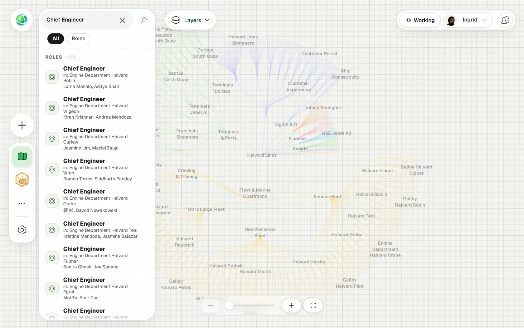 Peerdom showing Halvard Lines, a fictional organization of 5,000 people, as Branches: its teams, the roles in each team and who holds them.