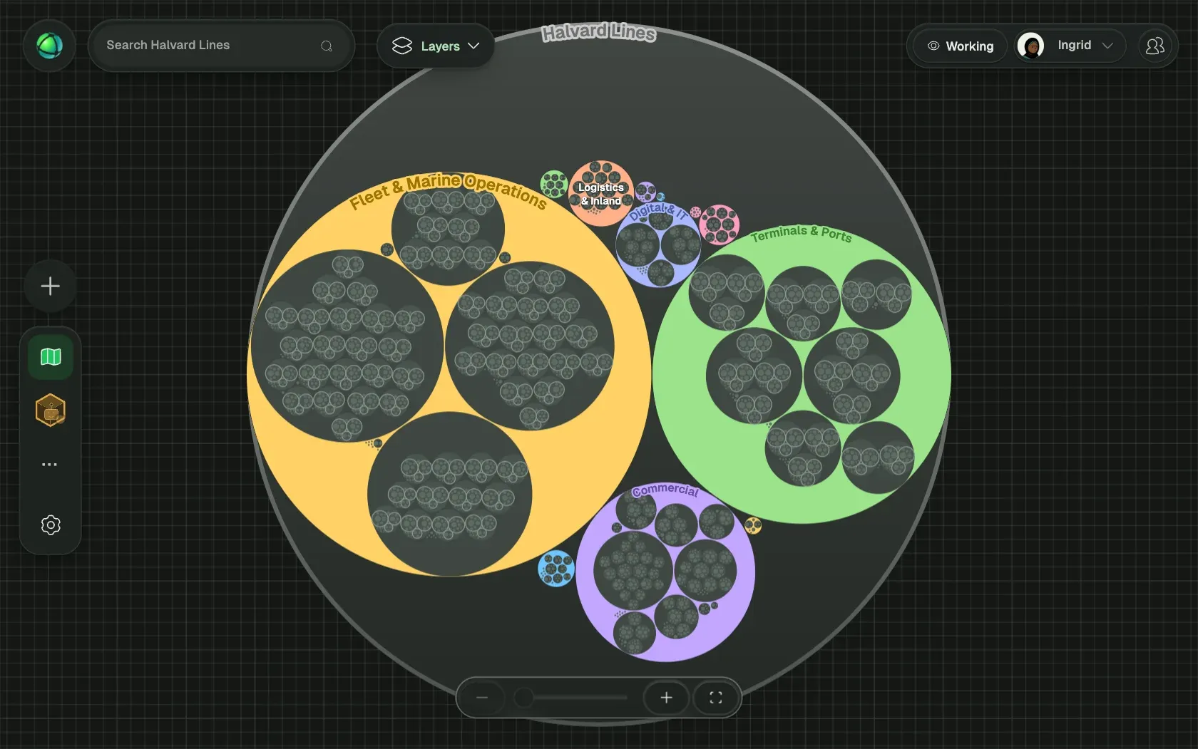 Peerdom showing Halvard Lines, a fictional organization of 5,000 people, as Nested circles: its teams, the roles in each team and who holds them.