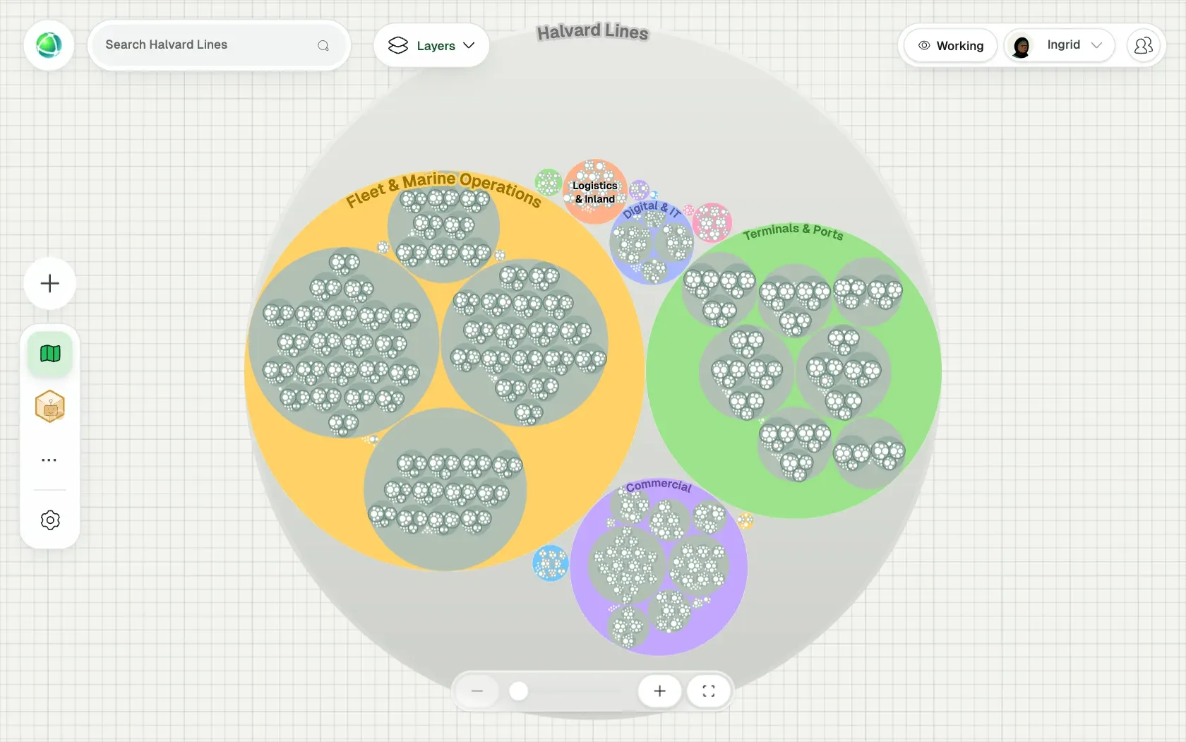 Peerdom showing Halvard Lines, a fictional organization of 5,000 people, as Nested circles: its teams, the roles in each team and who holds them.