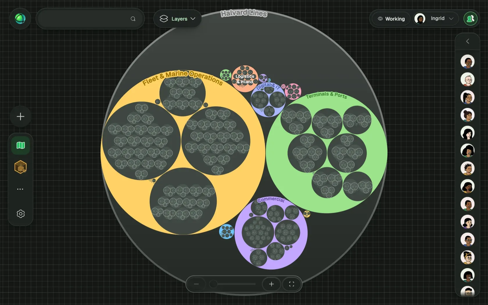 Peerdom showing Halvard Lines, a fictional organization of 5,000 people, as Nested circles: its teams, the roles in each team and who holds them.
