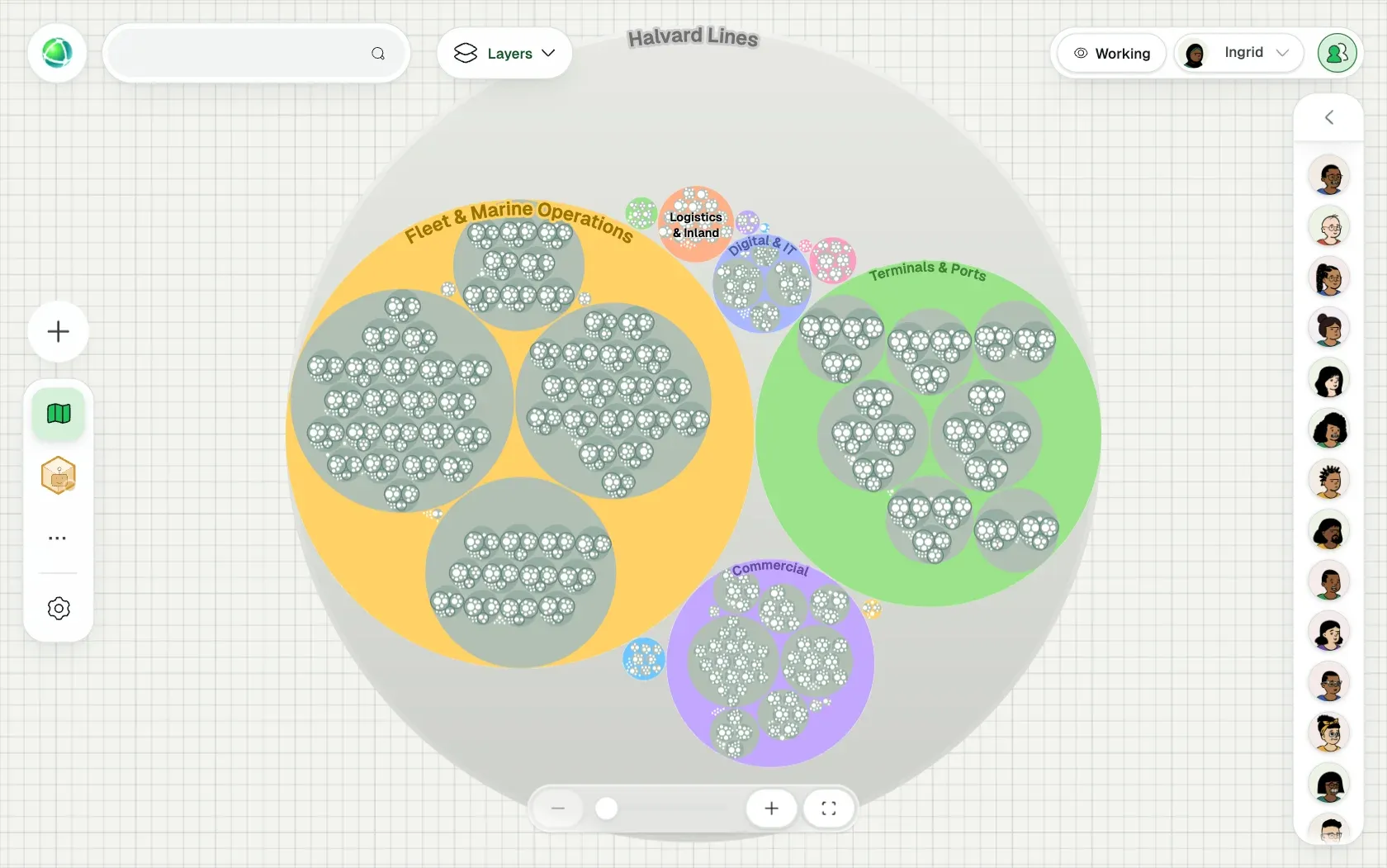 Peerdom showing Halvard Lines, a fictional organization of 5,000 people, as Nested circles: its teams, the roles in each team and who holds them.