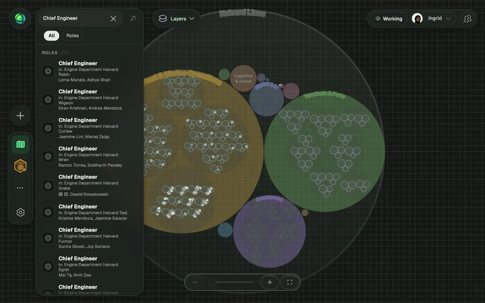 Peerdom showing Halvard Lines, a fictional organization of 5,000 people, as Nested circles: its teams, the roles in each team and who holds them.