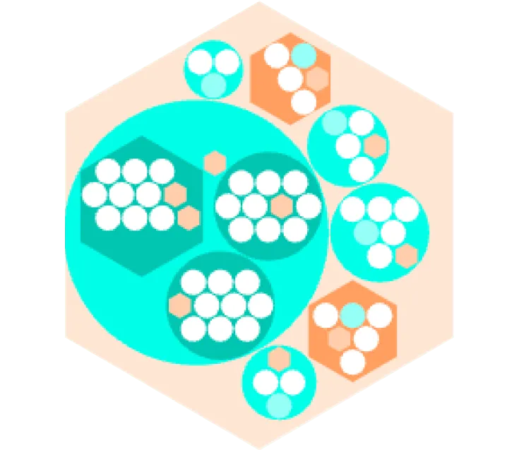 Illustration of a Peerdom map with highlighted areas of the organization that may need attention