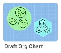 Illustration of two organizations mapped on Peerdom