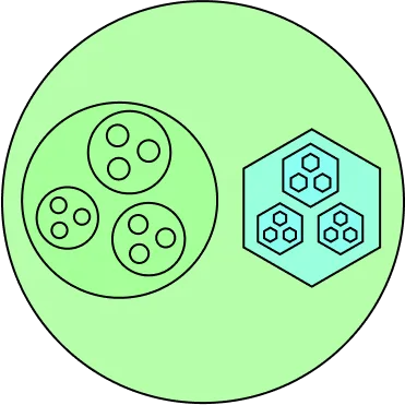 Illustration of two organizations merged into one larger