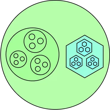 Illustration von zwei zu einer grösseren verschmolzenen Organisationen