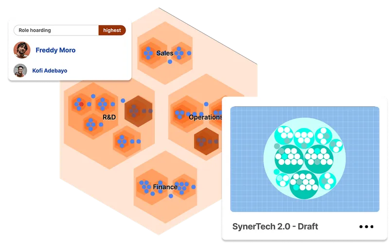 Illustration of a Peerdom map and a draft
