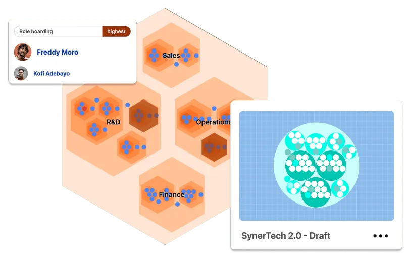 Illustration of a Peerdom map and a draft
