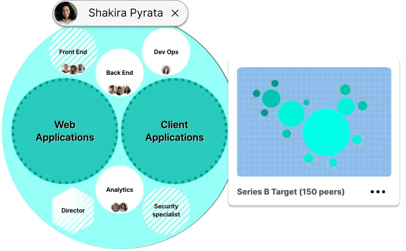 Illustration einer Peerdom-Karte und eines Entwurfs