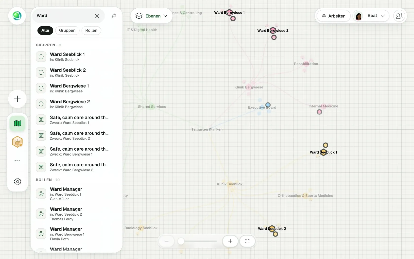 Peerdom zeigt Talgarten Kliniken, eine fiktive Organisation mit 151 Personen, als Verzweigungen: ihre Teams, die Rollen in jedem Team und wer sie innehat.
