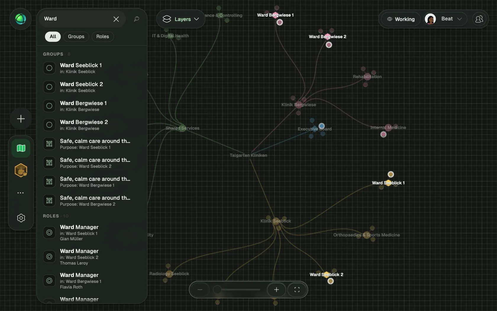 Peerdom showing Talgarten Kliniken, a fictional organization of 151 people, as Branches: its teams, the roles in each team and who holds them.