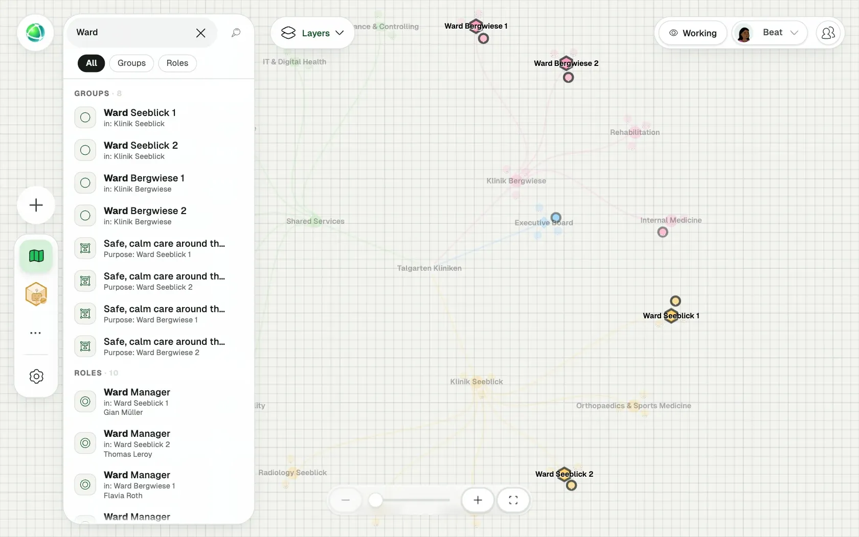 Peerdom showing Talgarten Kliniken, a fictional organization of 151 people, as Branches: its teams, the roles in each team and who holds them.