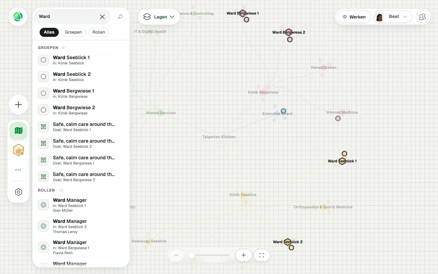 Peerdom toont Talgarten Kliniken, een fictieve organisatie van 151 mensen, als Vertakkingen: de teams, de rollen in elk team en wie ze vervult.