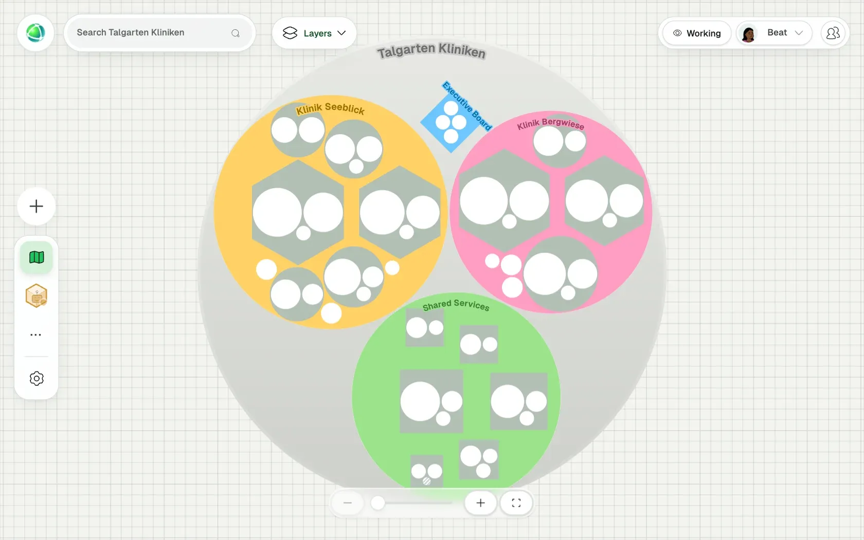 Peerdom showing Talgarten Kliniken, a fictional organization of 151 people, as Nested circles: its teams, the roles in each team and who holds them.