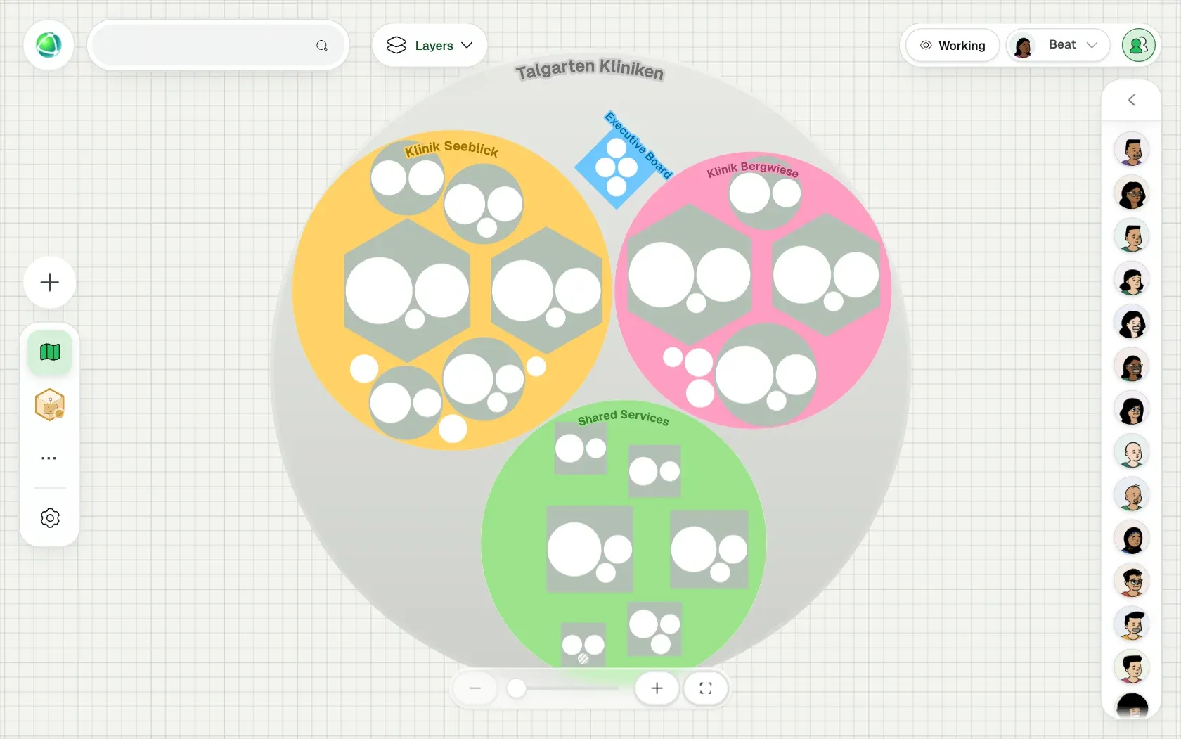 Peerdom showing Talgarten Kliniken, a fictional organization of 151 people, as Nested circles: its teams, the roles in each team and who holds them.