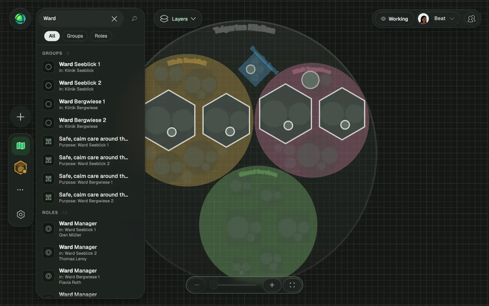 Peerdom showing Talgarten Kliniken, a fictional organization of 151 people, as Nested circles: its teams, the roles in each team and who holds them.