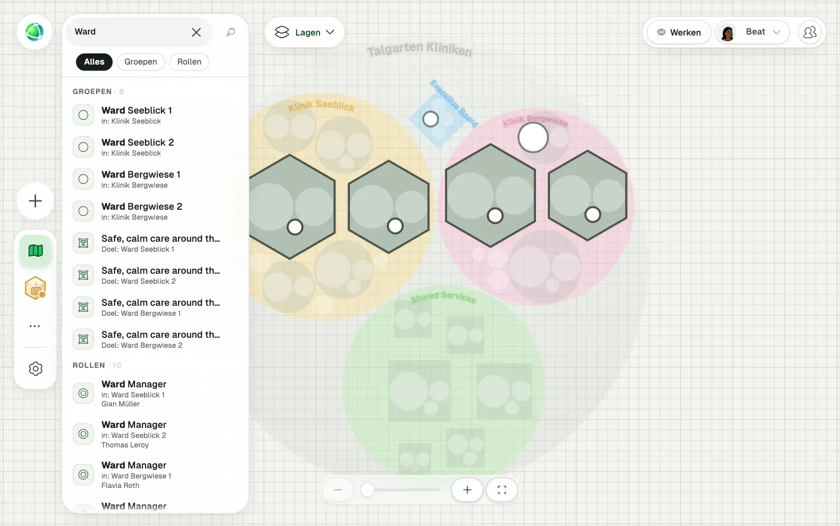 Peerdom toont Talgarten Kliniken, een fictieve organisatie van 151 mensen, als Geneste cirkels: de teams, de rollen in elk team en wie ze vervult.