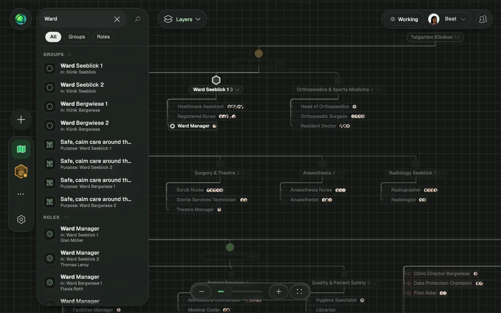 Peerdom showing Talgarten Kliniken, a fictional organization of 151 people, as Org chart: its teams, the roles in each team and who holds them.