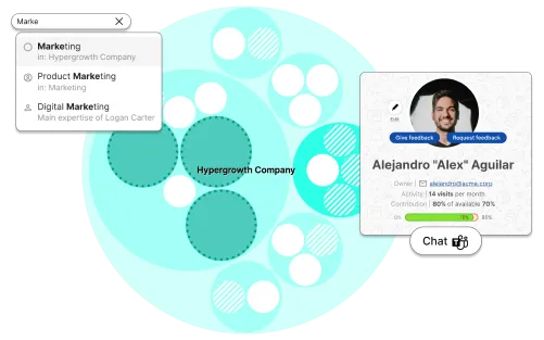 3d Illustration of layers above a Peerdom Map