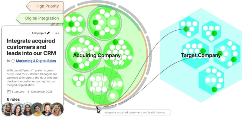 Illustration of 2 Peerdom screens that show how engagement can be done