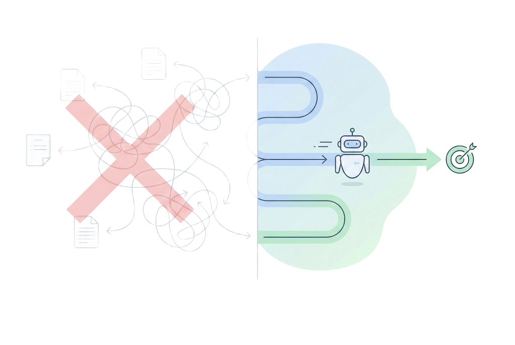 Illustration contrasting tangled bureaucratic processes with clear AI-friendly governance paths