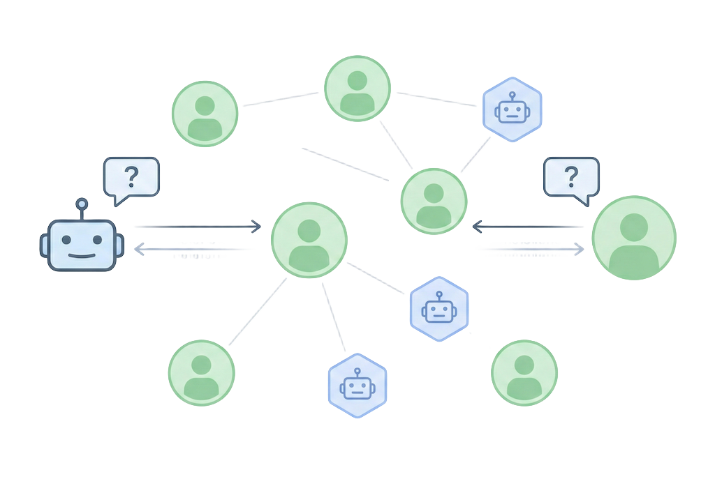 Illustration showing humans and AI agents consulting the same organizational map before acting