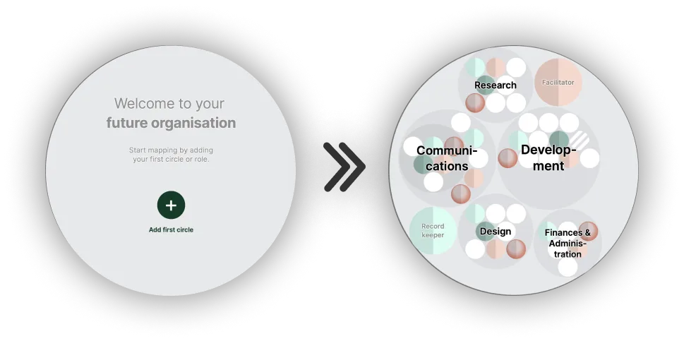 Going from nothing to something may feel intimidating, but with a few guidelines, it’s easy to map your organisation.