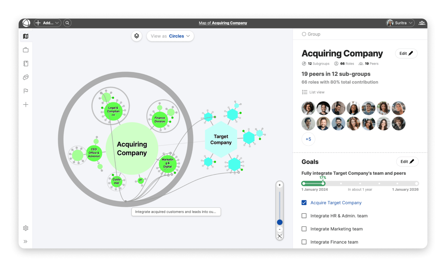 Screenshot of a Peerdom map of an organization that is merging an acquiring and a target company.