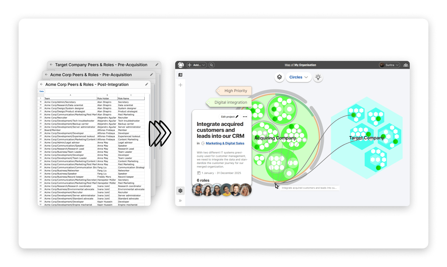 Illustration of a pile of complex excel sheets oposed to the Peerdom interface showing how easy it is to understand visual representation of a merger and aquisition.