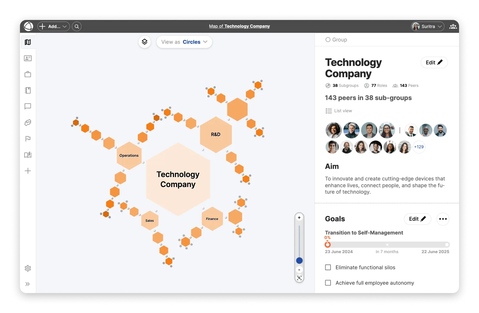 Screenshot of the Peerdom map with hexagonal roles and groups that are stacked ontop of eachother.